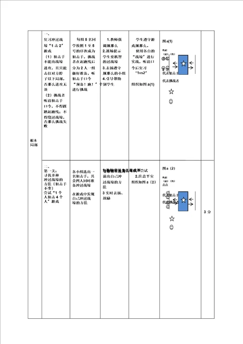 新人教一至二年级体育体育游戏3冲过战壕公开课教案6