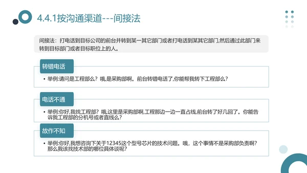 猎头的认识，企业宣讲PPT模板