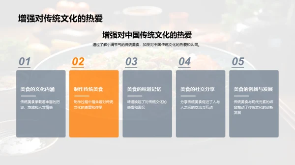 小满节气美食与文化