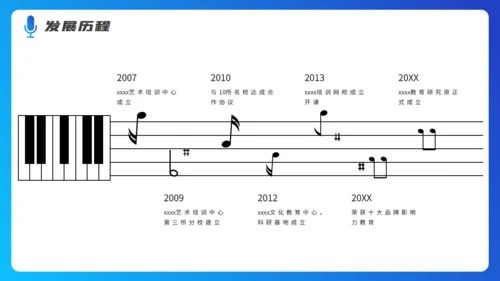 钢琴五线谱音乐培训机构招生计划培训通用PPT模板