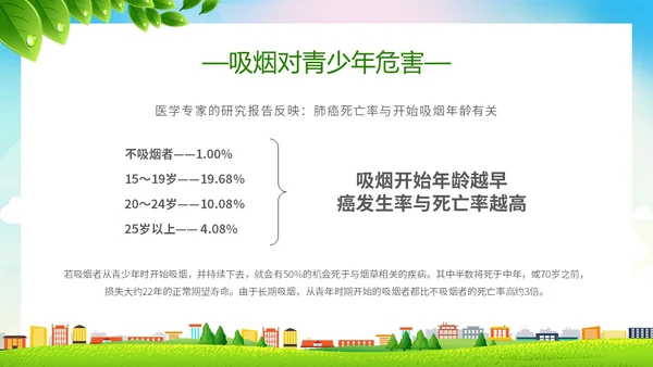 绿色简约小清新珍爱生命健康共建无烟校园世界无烟日主题PPT