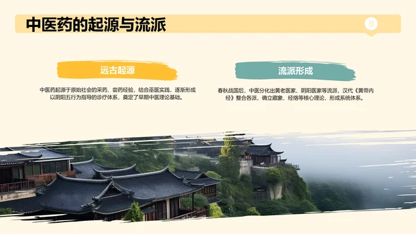 中医药文化科普宣传PPT模板