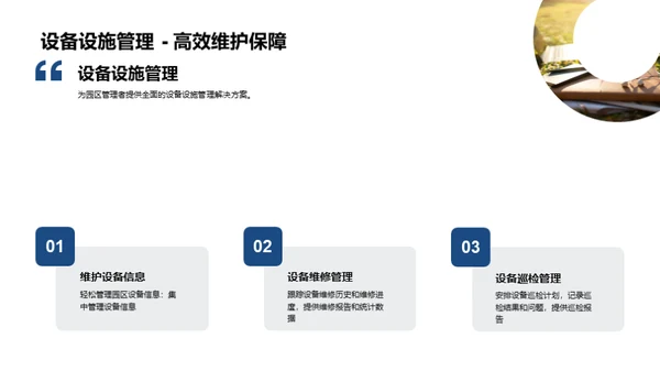 智慧园区，创新管理