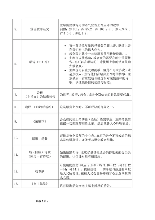 当代教会在选择传统诗歌与当代诗歌时所面对的挣扎