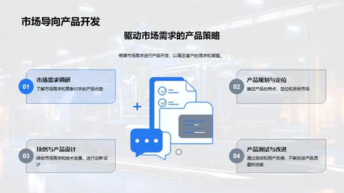 智能化时代下的工业机械