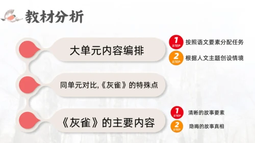 三年级语文上册灰雀说课课件
