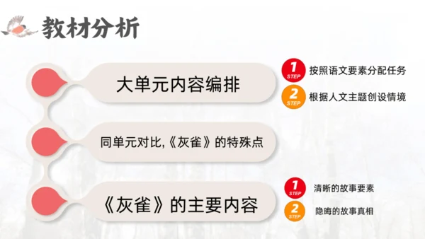 三年级语文上册灰雀说课课件