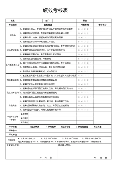绩效考核表word表格