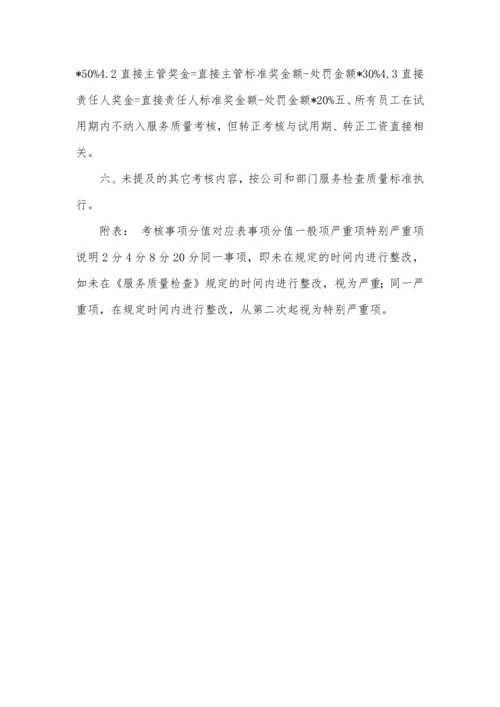 人事部绩效考核指标.docx