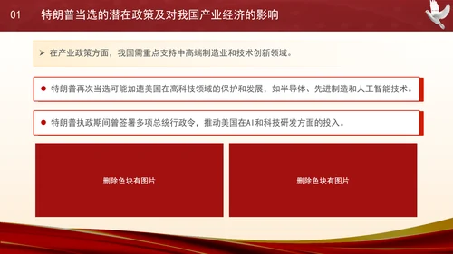 时事热点：特朗普当选对中国经济的影响及应对策略PPT课件