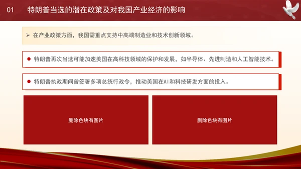 时事热点：特朗普当选对中国经济的影响及应对策略PPT课件