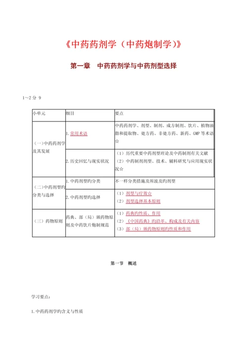 2023年执业药师资格考试中药药剂学中药炮制学考试辅导过关必背.docx