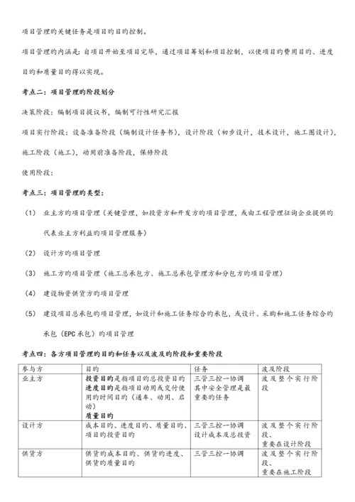 2023年一建项目管理笔记重点总结整理.docx