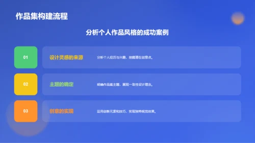 蓝黄色创意作品集PPT模板