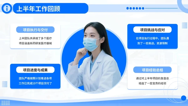 蓝青色商务风医疗人员年中总结