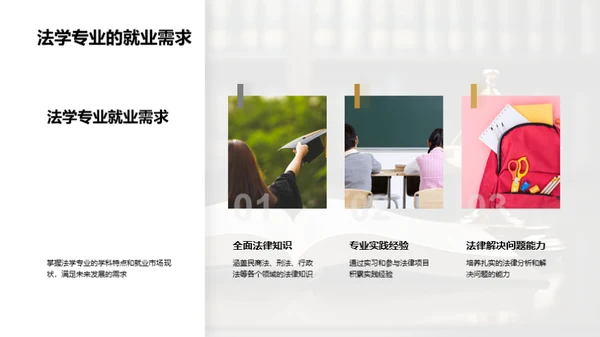 法学专业：未来展望