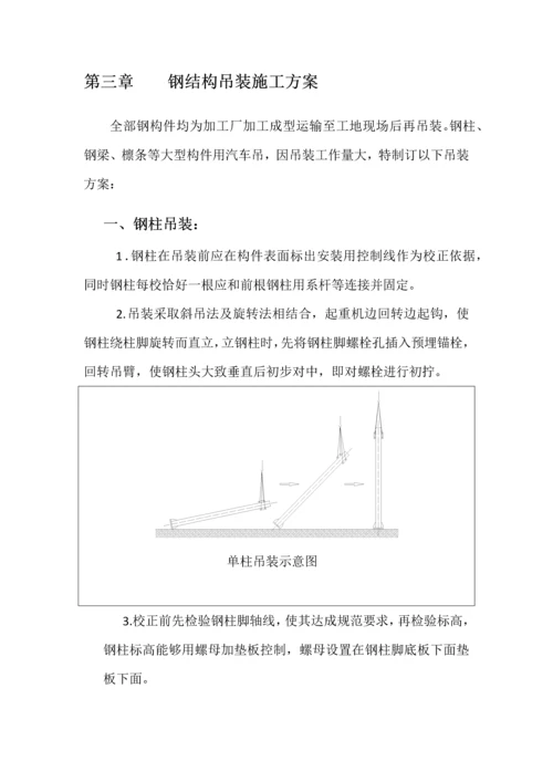 吊装专项安全综合标准施工专业方案.docx