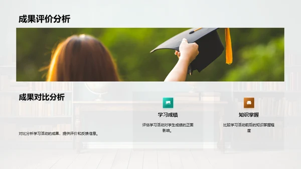 学习活动季度回顾