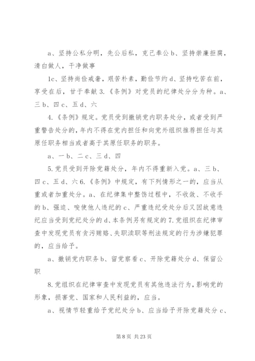 做遵党纪、守党规的带头人.docx