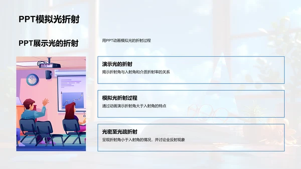 光的性质与应用PPT模板