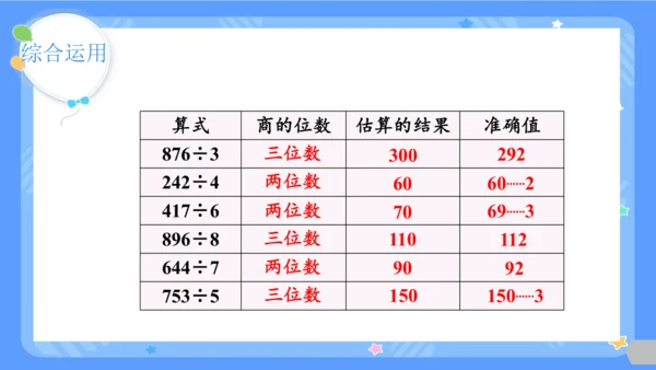 2.11  整理和复习课件(共24张PPT)三年级下册数学人教版