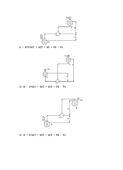 泵扬程计算详解