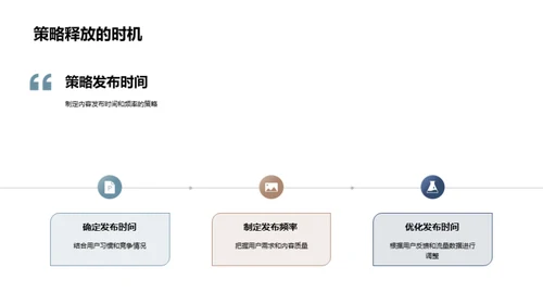 春节新媒体内容创新