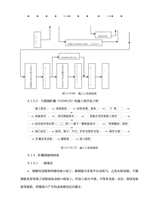 江苏天成非标设备制作安装总体专题方案.docx