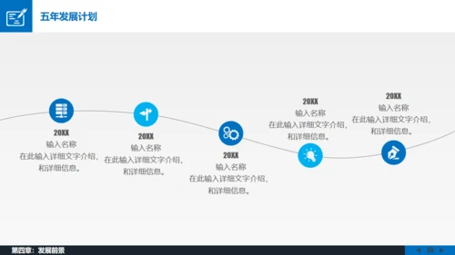 移动互联网项目创业融资路演通用PPT模板
