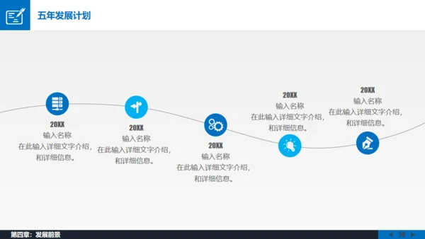 移动互联网项目创业融资路演通用PPT模板
