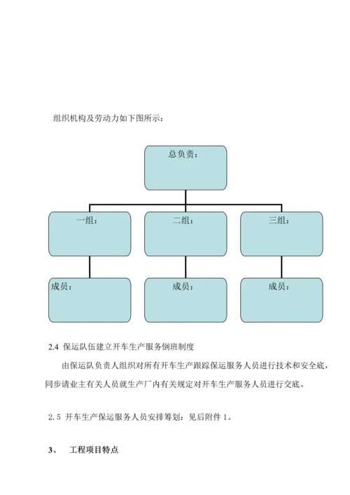 保运综合施工专题方案炼油厂.docx