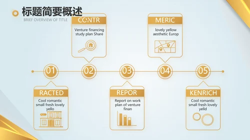 金融投资理财黄金期货投资年终总结PPT模板