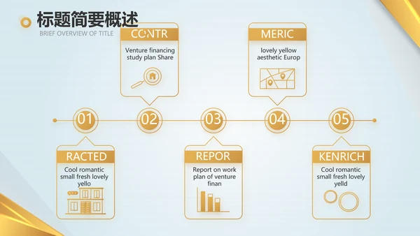 金融投资理财黄金期货投资年终总结PPT模板
