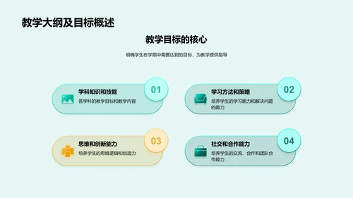 学期成绩报告会PPT模板