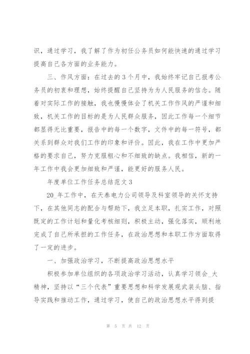年度单位工作任务总结范文2021.docx