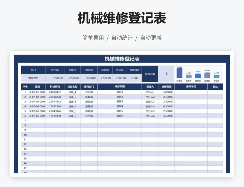 机械维修登记表