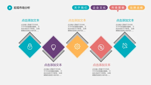 精品大气企业宣传市场营销战略