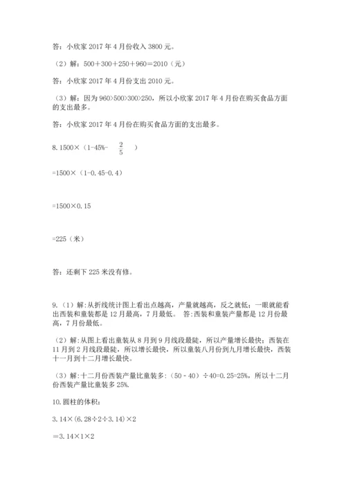 六年级小升初数学应用题50道加答案下载.docx