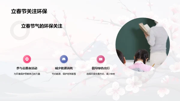 立春节气与气候科学
