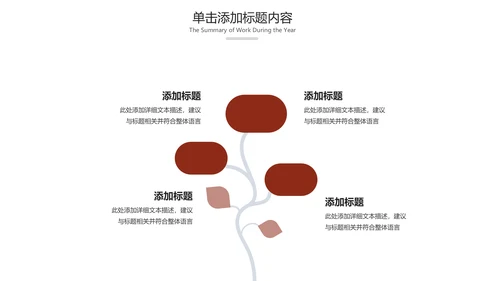 下午茶西餐厅休闲咖啡厅介绍咖啡介绍PPT模板