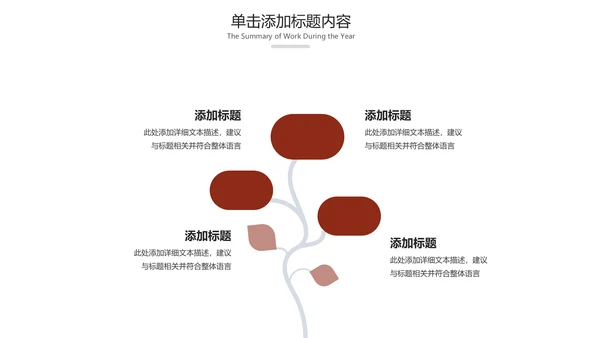下午茶西餐厅休闲咖啡厅介绍咖啡介绍PPT模板