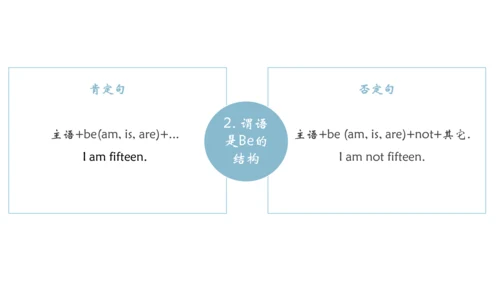 Unit 5 Do you have a soccer ball  单元总结课件（3个板块）