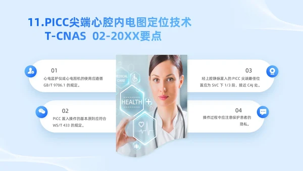 蓝色简约风护理团体标准护理团体标准解读课件团队