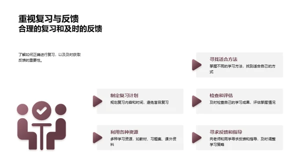 高考成功秘诀揭秘