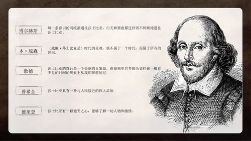 文学常识之莎士比亚人物介绍通用PPT模板