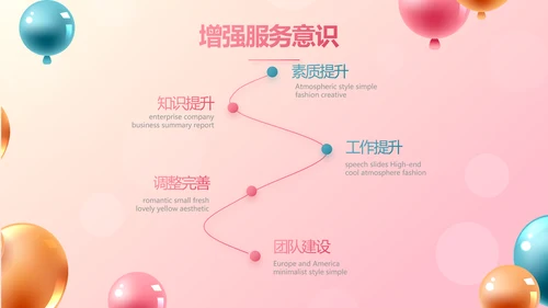 唯美气球活动营销方案销售策划动态PPT模板