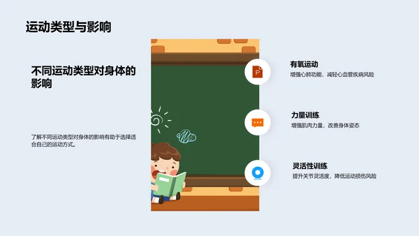 运动科学与生活