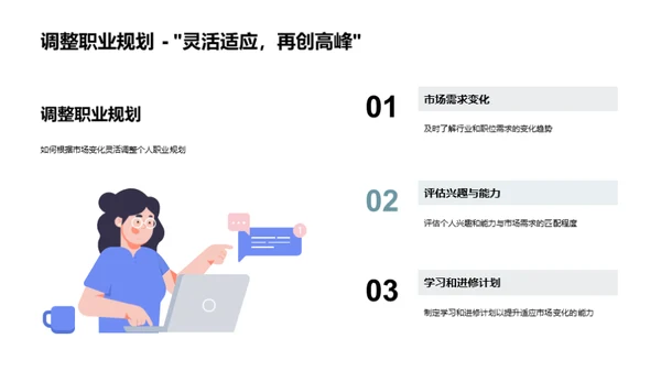 未来就业：市场与规划