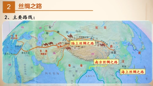 沟通中外文明丝绸之路ppt模板
