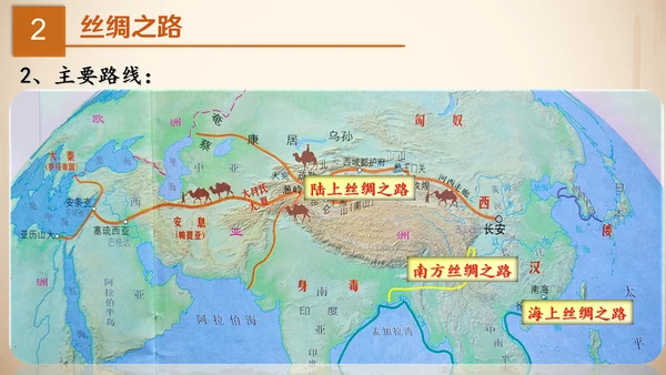 沟通中外文明丝绸之路ppt模板